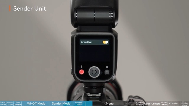 Amazon.com : Godox V100 V100S 2.4G Wireless Camera Flash Round